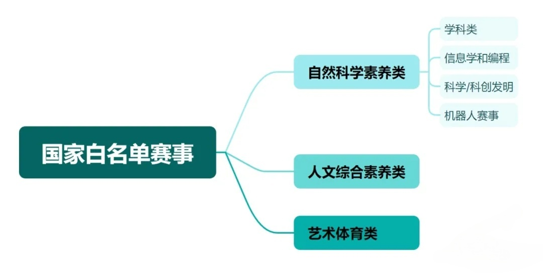 微信图片_20240516102549.png